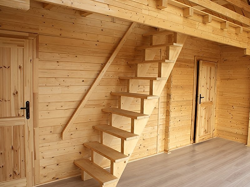 Domek z poddaszem Lena